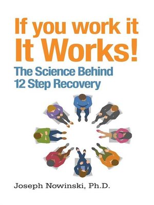 cover image of If You Work It, It Works!